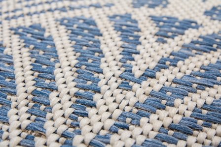 redden belasting afgunst Blauw goedkoop design vloerkleed | Karpetten blauw - Vloerkleedoutlet